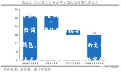 在欧洲，随着数字支付的普及，越来越多的数字