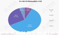 如何安全销毁区块链钱包地址？最详细的指南