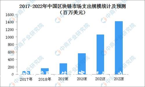 如何在元宇宙中获取价值：数字藏品的魅力与投资机遇