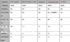 今日比特币（BTC）价格行情实时查询，预测未来