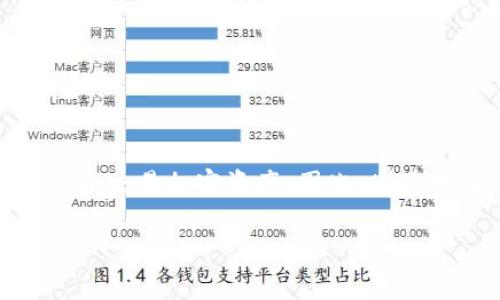 在讨论如何删除Tokenim钱包的地址之前，我们需要明确一些基本概念和注意事项。Tokenim钱包是一个数字货币钱包，允许用户存储、管理和交易加密资产。因此，删除地址的操作并非简单完成，它可能涉及到账户安全、资产安全等多个方面。以下是针对“怎么删除Tokenim钱包的地址”这一主题的内容提纲。

如何安全删除Tokenim钱包的地址？详解步骤与注意事项