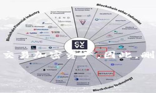 在讨论如何删除Tokenim钱包的地址之前，我们需要明确一些基本概念和注意事项。Tokenim钱包是一个数字货币钱包，允许用户存储、管理和交易加密资产。因此，删除地址的操作并非简单完成，它可能涉及到账户安全、资产安全等多个方面。以下是针对“怎么删除Tokenim钱包的地址”这一主题的内容提纲。

如何安全删除Tokenim钱包的地址？详解步骤与注意事项