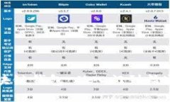 如何加盟区块链钱包：从入门到精通的完整指南
