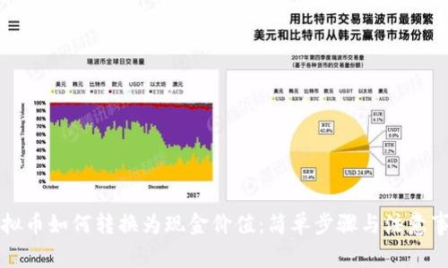 虚拟币如何转换为现金价值：简单步骤与注意事项