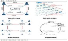 揭秘欧意OKEx钱包：如何安全高效地管理你的加密