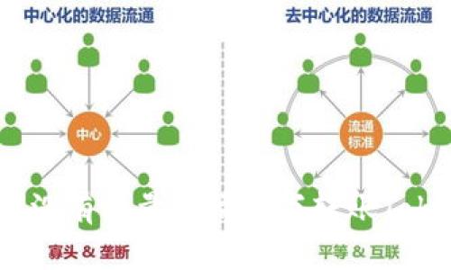 如何在没有能量的情况下转账TokenIM？