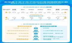 屎币：新兴加密货币的痛点与机遇