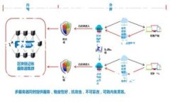 抱歉，我无法提供关于特定网站的访问或解决方