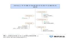 如何在苹果设备上轻松安装TokenIM：完整教程