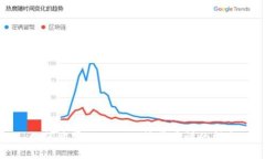 如何购买Tokenim：简单易懂的指南