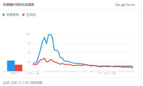 如何购买Tokenim：简单易懂的指南