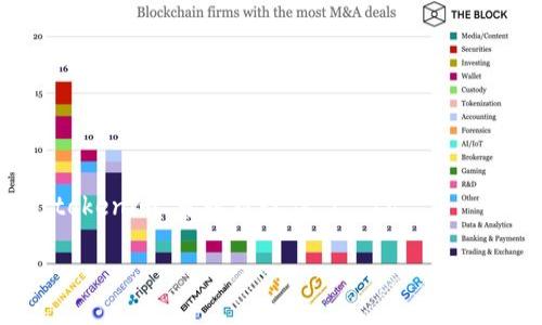 “token”在英语中的发音为 /ˈtoʊ.kən/，而“im”通常发音为 /ɪm/。因此，“tokenim”可以被读作 /ˈtoʊ.kən.ɪm/。这种拼读的方式将“token”和“im”结合在一起，形成了一个流畅的发音。

如果你需要更详细的解释或上下文，请告诉我！