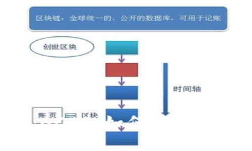 国际数字钱包DCEP：如何推动全球支付的未来