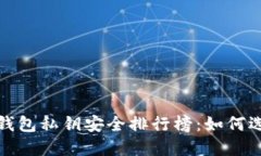 2023年中国数字货币钱包私钥安全排行榜：如何选