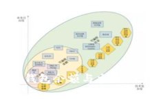 如何高效查询虚拟币钱包余额与交易记录，解决