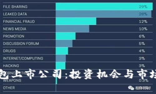 区块链钱包上市公司：投资机会与市场前景分析