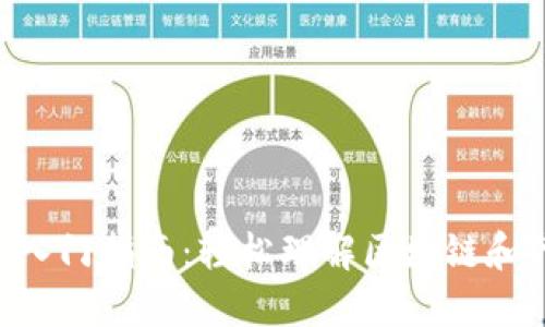 Tokenim入门指南：轻松理解区块链和代币经济