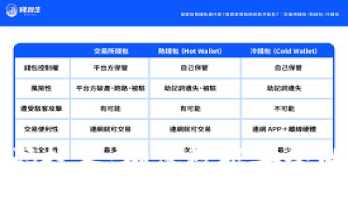 区块链密码技术：确保数据安全的核心手段