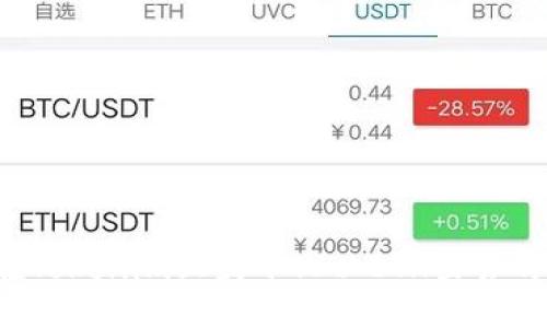如何在Tokenim上最小化以ETH出售的损失？