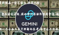  браниши  如何在Tokenim钱包中顺利转出数字货