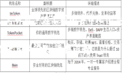KNC（Kyber Network Crystal）是Kyber Network的原生代币。Kyber Network是一个去中心化的流动性协议，允许用户在不同的去中心化交易所和其他DeFi平台之间实现即时的加密资产交换。KNC代币主要用于网络治理、流动性激励以及支付手续费等。

如果你指的“tokenim”是某种特定的概念或平台，可能需要更具体的描述才能给出准确的回答。如果有更多信息或者具体问题，请告诉我！
