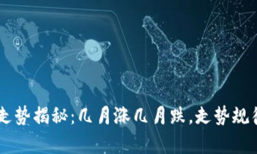 币圈走势揭秘：几月涨几月跌，走势规律解析