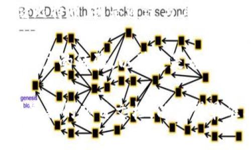 Tokenim 是一个新兴的区块链项目，具体功能和服务可能会不断更新，因此关于它是否可以放比特币，我们需要关注以下几个方面：

1. **Tokenim 平台的功能**：Tokenim 可能是一个专注于特定加密资产的交易或管理平台，你需要查看其官方网站或相关文档，了解其支持哪些种类的数字货币。

2. **代币标准**：如果 Tokenim 支持可与比特币相关的代币或资产（如 Wrapped Bitcoin, WBTC），那么你可以在一定程度上将比特币映射到 Tokenim 平台上。

3. **钱包支持**：检查 Tokenim 是否提供一个钱包功能来直接存储比特币，或是通过与其他钱包进行集成来支持比特币。

4. **市场反馈**：考虑查看社区论坛或社交媒体上的反馈，了解其他用户的经验，以确定是否可以在 Tokenim 上进行比特币交易或存储。

鉴于 Tokenim 的具体功能可能会变化，建议访问其官方网站或查阅最新的项目文档，以获得最准确的信息。