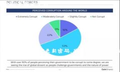 将PIG币转入Tokenim平台的步骤虽然不复杂，但对于