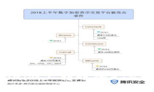 如何解决Tokenim上转账的ETH无法查看问题？