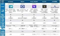 中本聪挖的BTC币去哪里了？揭开比特币背后的神