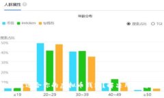 如何选择最适合你的虚拟币钱包？解决用户痛点