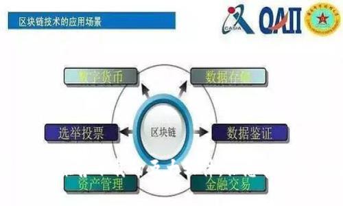 通用数字钱包：推荐下载的五大软件，让您轻松管理数字资产