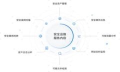 如何选择最佳数字资产交易平台——BHE数字资产