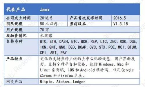 新经币如何转移到Tokenim：详细步骤与注意事项