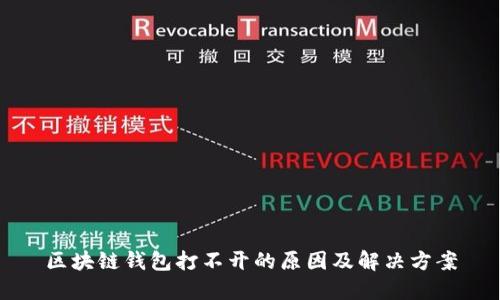 区块链钱包打不开的原因及解决方案