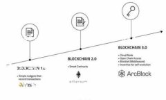 ＂Tokenim＂ 这个词可能并不是一个广泛认知的术语