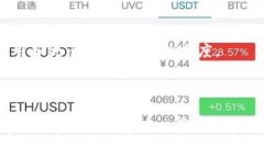 转账一个token(代币)所需的能量通常取决于特定区