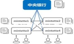 获取Tokenim（Token Identification Management）通常取决于