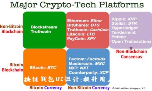 全面分析区块链钱包UI设计：提升用户体验的关键因素