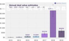    官方IM钱包2.0下载指南 - 下载与安装教程  /