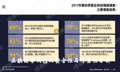 区块链零钱包的安全性与可靠性分析