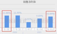 2023年虚拟币钱包如何快速直接变现？揭秘实际操