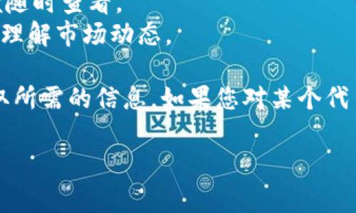 在Tokenim上查看其他代币的步骤通常包括以下几个步骤。请注意，这些步骤可能会因平台更新而有所变化，不过基本流程一般是类似的。

### 如何在Tokenim上查看其他代币

#### 第一步：访问Tokenim网站
首先，打开您的网页浏览器，输入Tokenim的官方网站网址，并进入该页面。如果您尚未注册账户，可以选择创建一个账户，或者直接使用访客模式浏览。

#### 第二步：导航到代币市场
在Tokenim的主页上，通常会有一个导航栏，其中包含一个“市场”或“代币”选项。点击这个选项，会引导您到代币列表页面，您可以在这里查看各种数字资产。

#### 第三步：使用搜索功能
在代币市场页面上，您会看到一个搜索框。您可以在这个搜索框中输入您想要查看的代币名称或符号。例如，您可以输入“ETH”来查找以太坊，或者输入“BTC”来查找比特币。这能够帮助您快速找到目标代币。

#### 第四步：查看代币详细信息
点击您感兴趣的代币后，您将被转到该代币的详细信息页面。在这个页面上，您可以查看到该代币的详细统计数据，包括当前价格、市场资本、交易量、历史数据以及其他相关信息。

#### 第五步：分析和研究
在代币详情页，您还可能会发现一些技术指标、图表和其他分析工具。这些信息能够帮助您了解该代币的表现以及市场的趋势，从而做出更有依据的投资决策。

### 其他提示
1. **关注社区和动态**：代币的表现与其背后的社区和开发动态密切相关，可以通过Tokenim或其它社交平台获取最新消息。
2. **使用行情App**：如果您经常查看不同代币的行情，可以考虑使用行情类应用，方便随时查看。
3. **教育资源**：Tokenim网站上可能提供有关不同代币的教育资源，帮助用户更好地理解市场动态。

总的来说，查看Tokenim上的代币相对简单明了，通过导航、搜索和分析，您可以快速获取所需的信息。如果您对某个代币特别感兴趣，可以建立自己的观察列表，方便随时跟踪它的动态。

这样，您就可以轻松地在Tokenim上查看其他代币了。希望这些信息对您有所帮助！