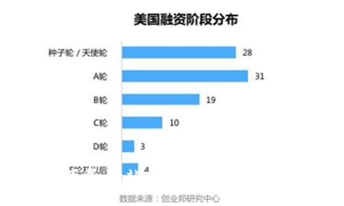 区块链钱包IM下载：一站式管理加密资产的终极解决方案
