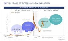 关于“tokenim钱包是否有流水”这个问题，我们可