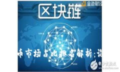 2023年加密货币市场占比排名解析：谁是赢家与输