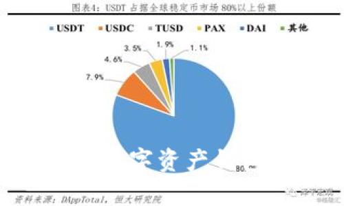 IM钱包的能量：如何利用数字资产钱包提升你的财富管理能力