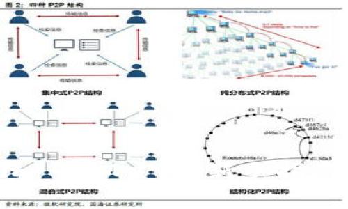 如何参与Tokenim BTM主网：新手指南与常见问题解答
