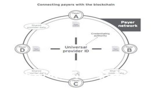 苹果手机Tokenim：揭开安全与隐私新局面