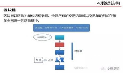 开通数字钱包个人钱包的风险与防范措施